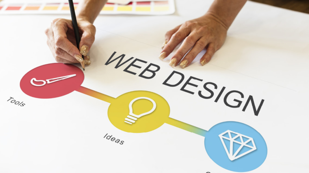 Quel est le prix d’un site vitrine en 2024 ?