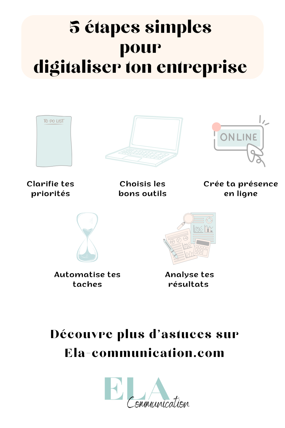 5-etapes-simples-pour-digitaliser-ton-entreprise-et-gagner-du-temps